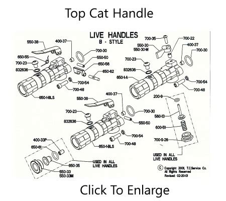 topcat tree shear parts